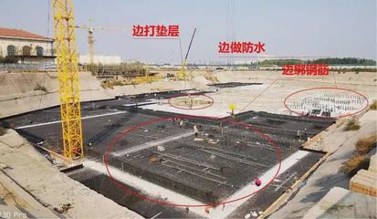 從SBS到預鋪 細數我國現代主要防水卷材的發展歷程與施工演進